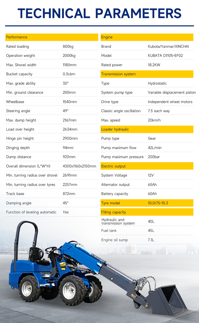 Hydrostatic Small Wheel Loader With 40l Hydraulic And Transmission System