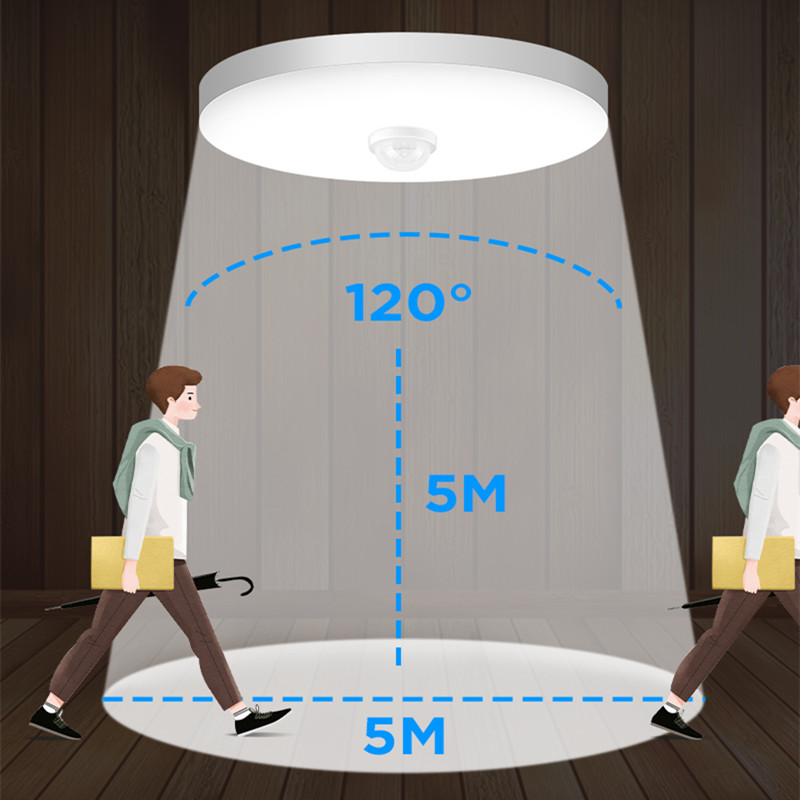 12W 18W Ceiling Motion Sensor LED Light 110V 220V Smart PIR Sensor Lighting