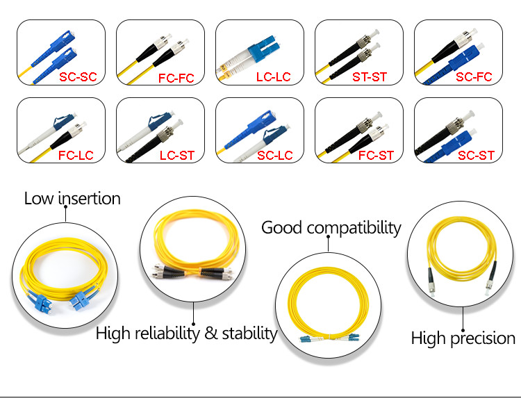 LAN / CATV Fiber Optic Patch Cord , SC-SC Duplex 2.0mm 3.0mm SM PVC Cable