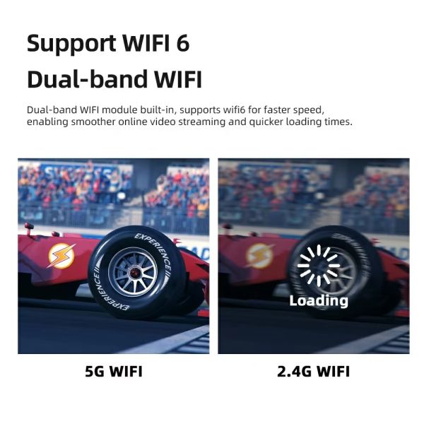 T5 Mini Cost Effective Projectors Full HD Native 1080P Mini Projector Android 11.0