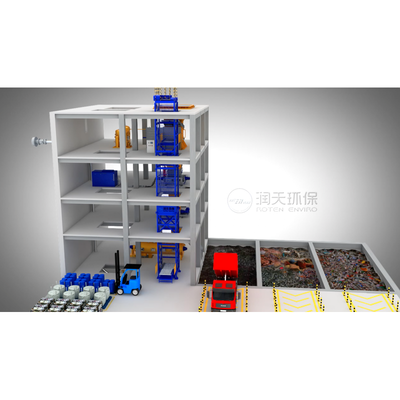 PLC Hazardous Waste SMP System Electric 220V 380V For Industrial