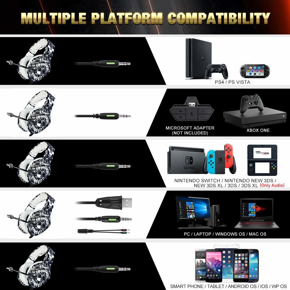 100mA 2.2kohm 117dB Bass Gaming Headphones
