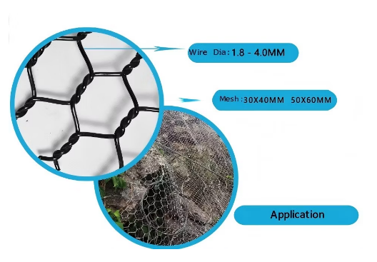 PET Fishing Net for Circular and Square Fish Cages