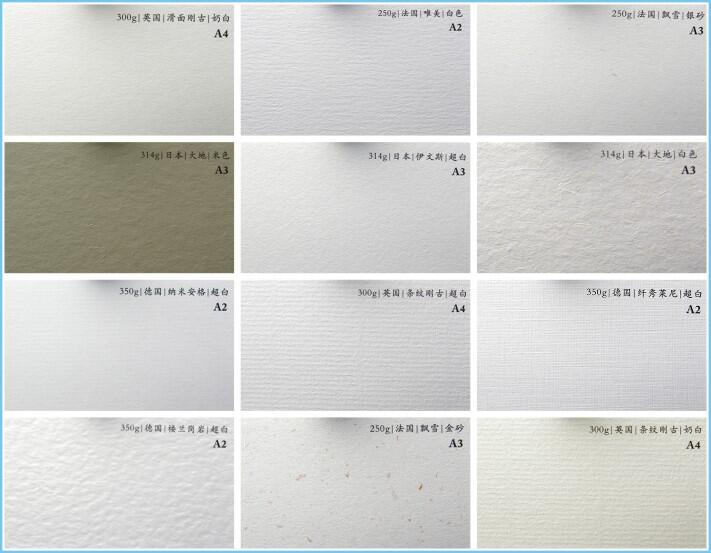 Waterproof Cardboard Candle Boxes Cylinder Tube Packaging Spot UV Surface