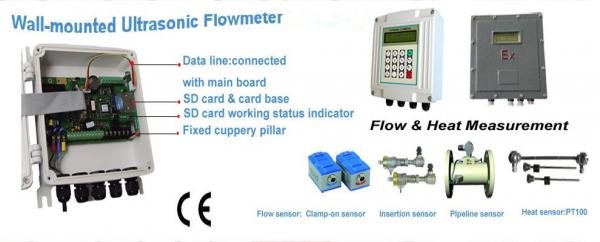 Battery Power Ultrasonic Flowmeter Clamp On Made In China.jpg
