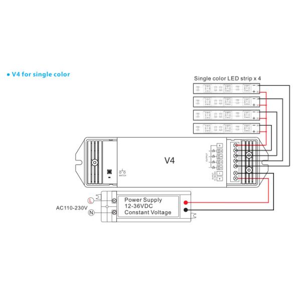 AC100-240V Rgbw Wall Controller