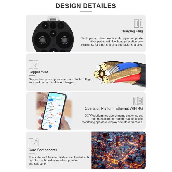 CCS2/CCS1 40kw IP65 Commercial Smart Fast Car DC EV Battery Charger for Floor-mounted Electric Car Charging Station