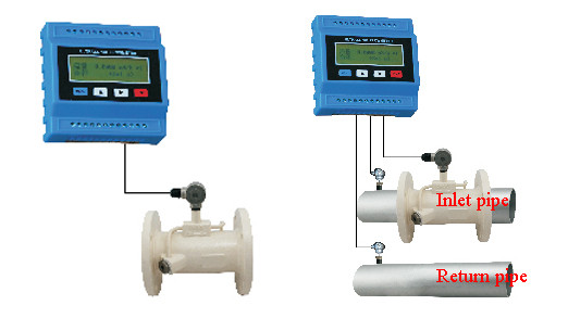 Insert doppler Ultrasonic Flow meter for volume flow measurement