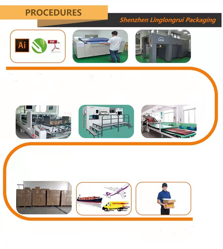 Simple Electronics Packaging Box With Hot Stamp Foil Surface Finish For Protection