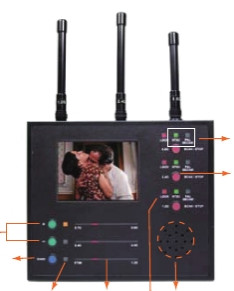 China 1.2ghz Multiple Wireless Camera Hunter Video Surveillance Equipment on sale