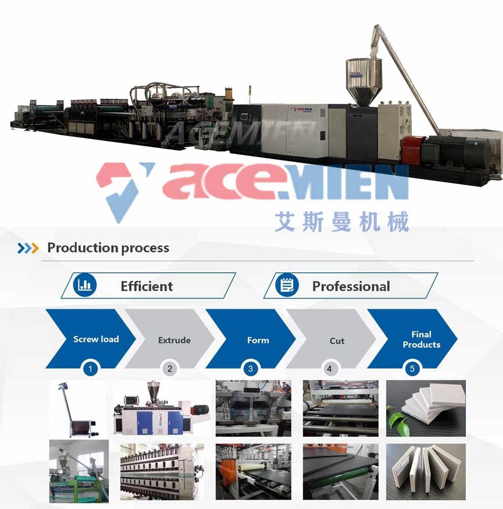 Hollow Building 75kw Plastic Construction Formwork Machine