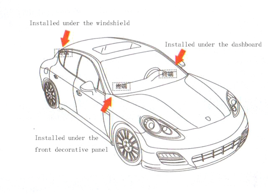 SOS Panic Button GPS Tracker Device Car Movement Alarm Free Tracking Operation System