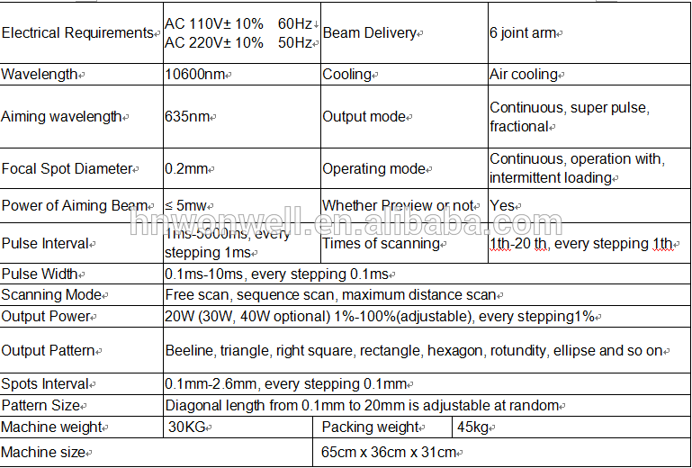 protbale CO2 Fractional Laser beauty machine with CE