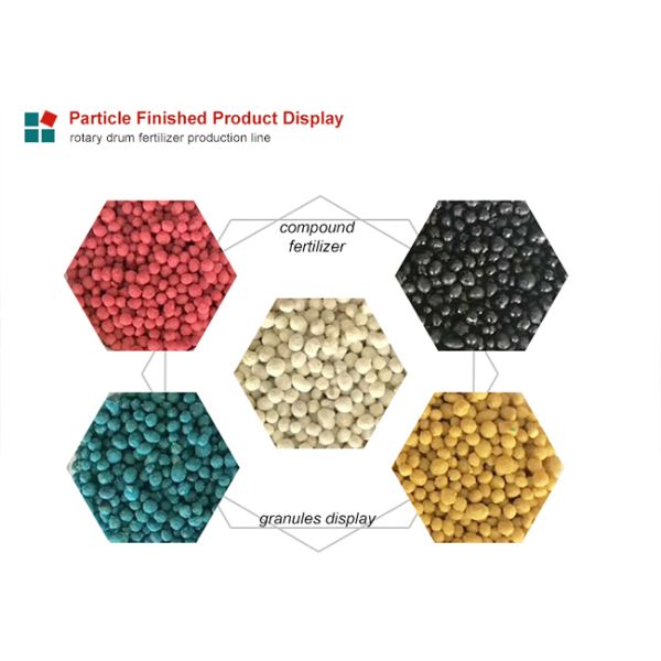 Turnkey NPK Fertilizer Production Line with Granulation & Packaging