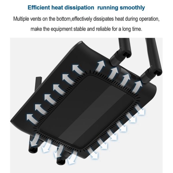 Max 300Mbps 3g 192.168.1.1 Mobile 3G 4G Wifi Router Vpn Pptp And L2tp