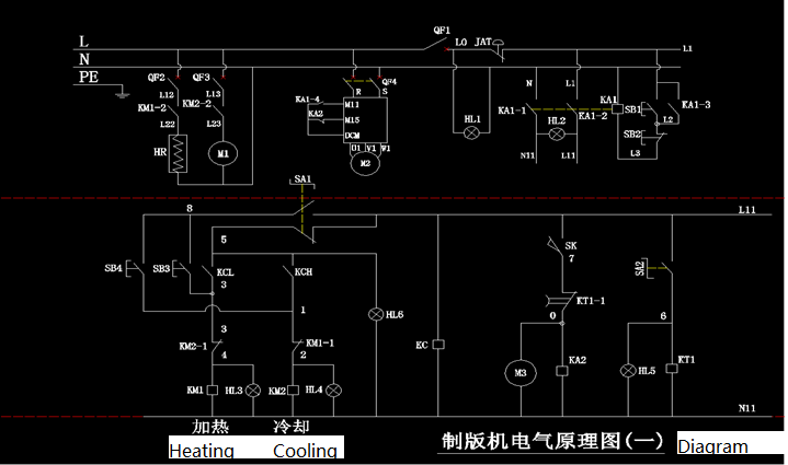 Etching Block Making Machine Cliche For Zinc Magnesium