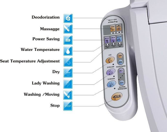 AC110 - 240V Voltage Open Front Smart Bidet Toilet Seat Europe Standard