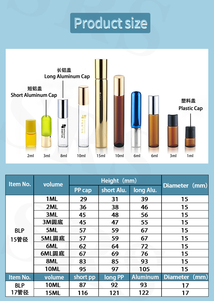 BLP-1ML Mini Travel Size Transparent Glass Vial Roller Ball Bottle For Essential Oil Fragrance No Leakage