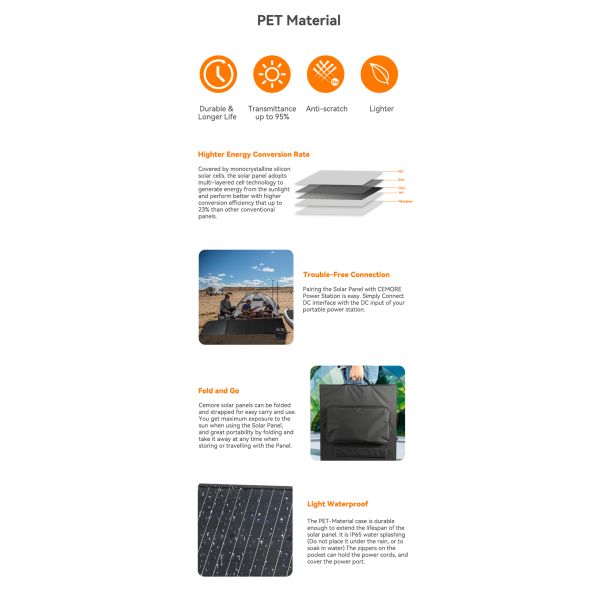 156.75mmx156.75mm Cell 18V 100w Portable Solar Panel Kit For On The Go Charging