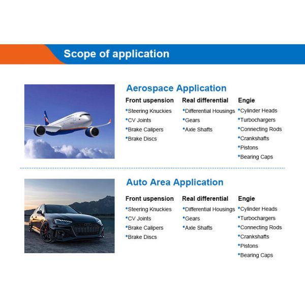 5 Axis CNC Machining Milling Parts 0.2mm Sandblasting Surface