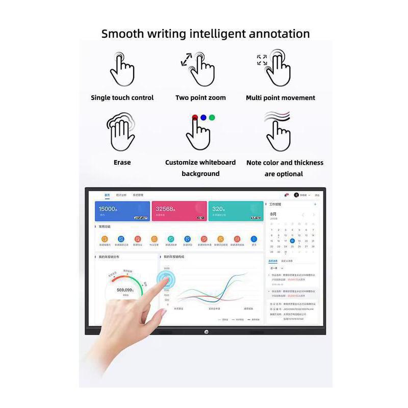Interactive Touch Whiteboard Ultimate Presentation With HDMI I/O And OPS PC I9 Connectivity Solution 1