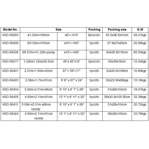 aquaculture fish tank flexible as koi fish tank.JPG Aquaculture Fish Tank Flexible As Koi Fish Tank For Sale