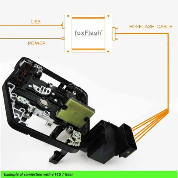 FoxFlash Super Strong ECU TCU Clone Chip Tuning Tool Software V1.4.2 Firmware Version FW:D087 Supporting Auto Checksum