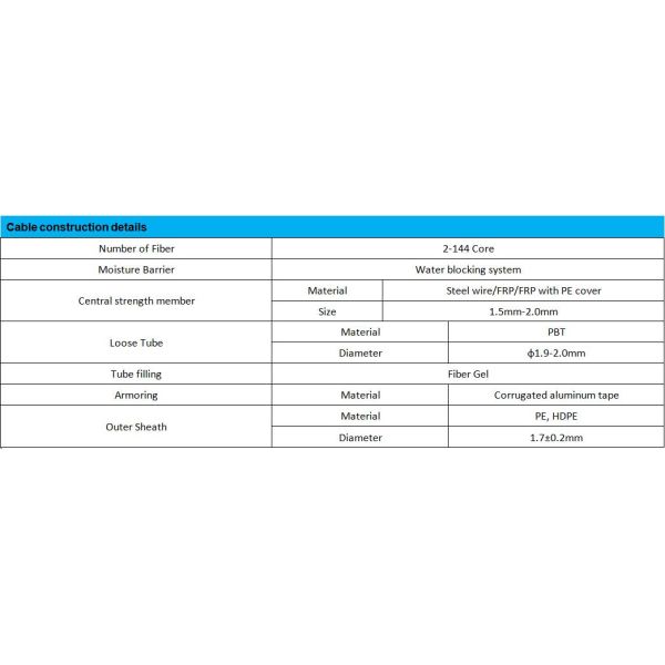 FONGKO Ftth Outdoor Drop Cable Gyta Fiber Optic Cable For Pipeline