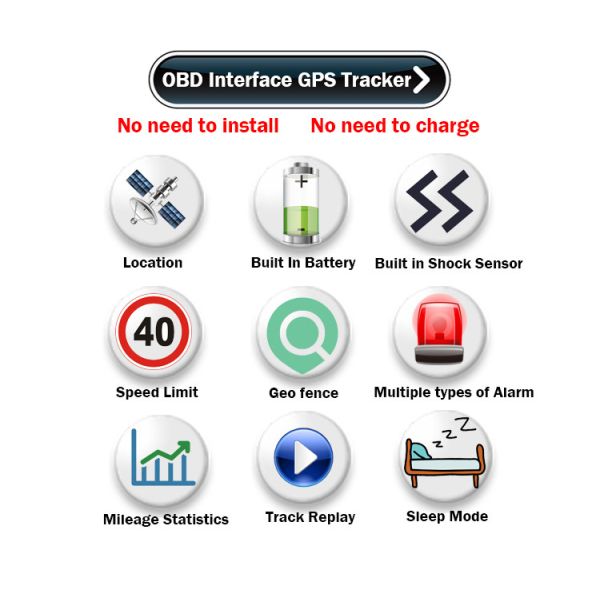 SIM OBD GPS Tracker 2G Vehicle Fleet Tracking With Fuel Sensor