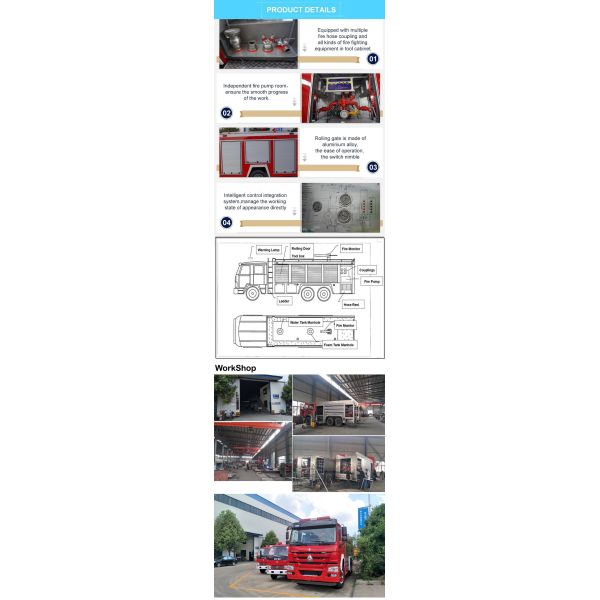 Dongfeng 12000 Liter Water Fire Truck for Fire Emergency Engine with Good Price