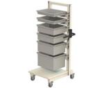 Lab Carts