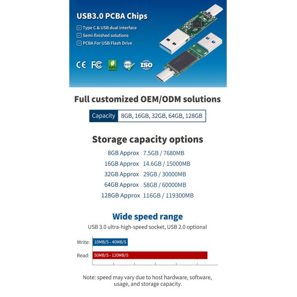 PCBA USB Type C Chip 3.0 8GB 16GB 32GB 64GB 128GB 256GB