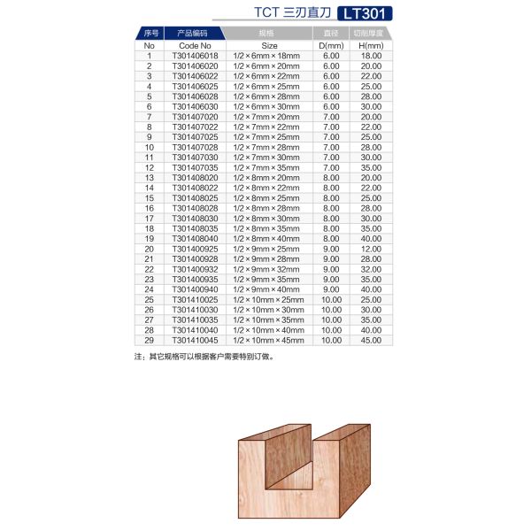 LT301TCT三刃直刀 (2).jpg