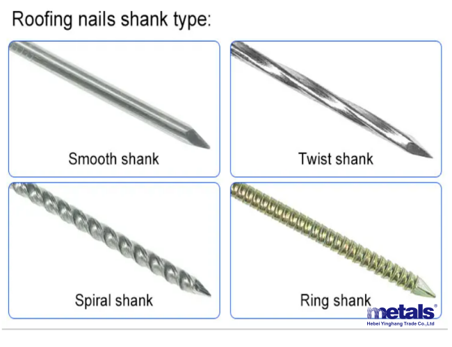 Collated Galvanized Hot Dipped Roofing Nails With Smooth Shank