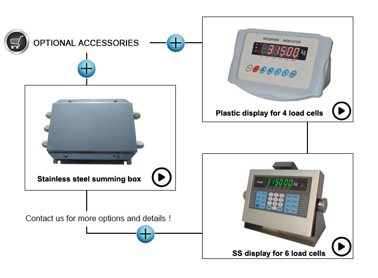 SC4811 Compression Type Canister Style 30 ton 300 ton Load Cell 500ton 1000ton Load Cell Weight Sensor