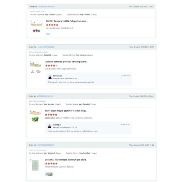 AC265V 150w Full Spectrum Cob LED Grow Light