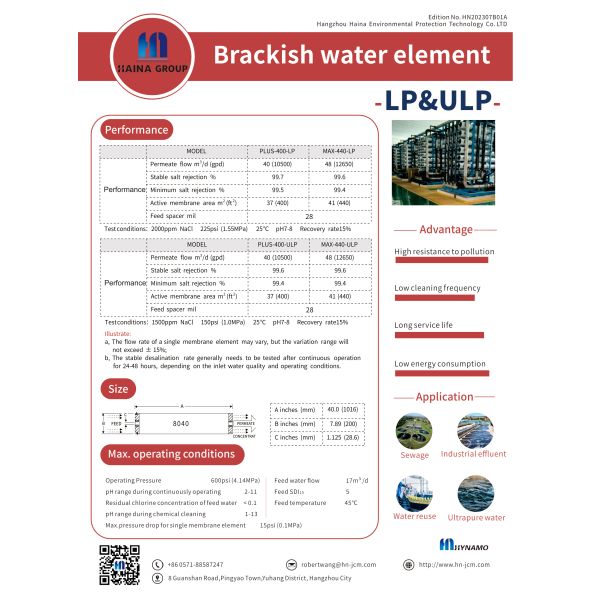 8040 Reverse Osmosis Membrane High Recovery Industrial RO Water Purifier Membrane High Quality RO Water Filter Parts