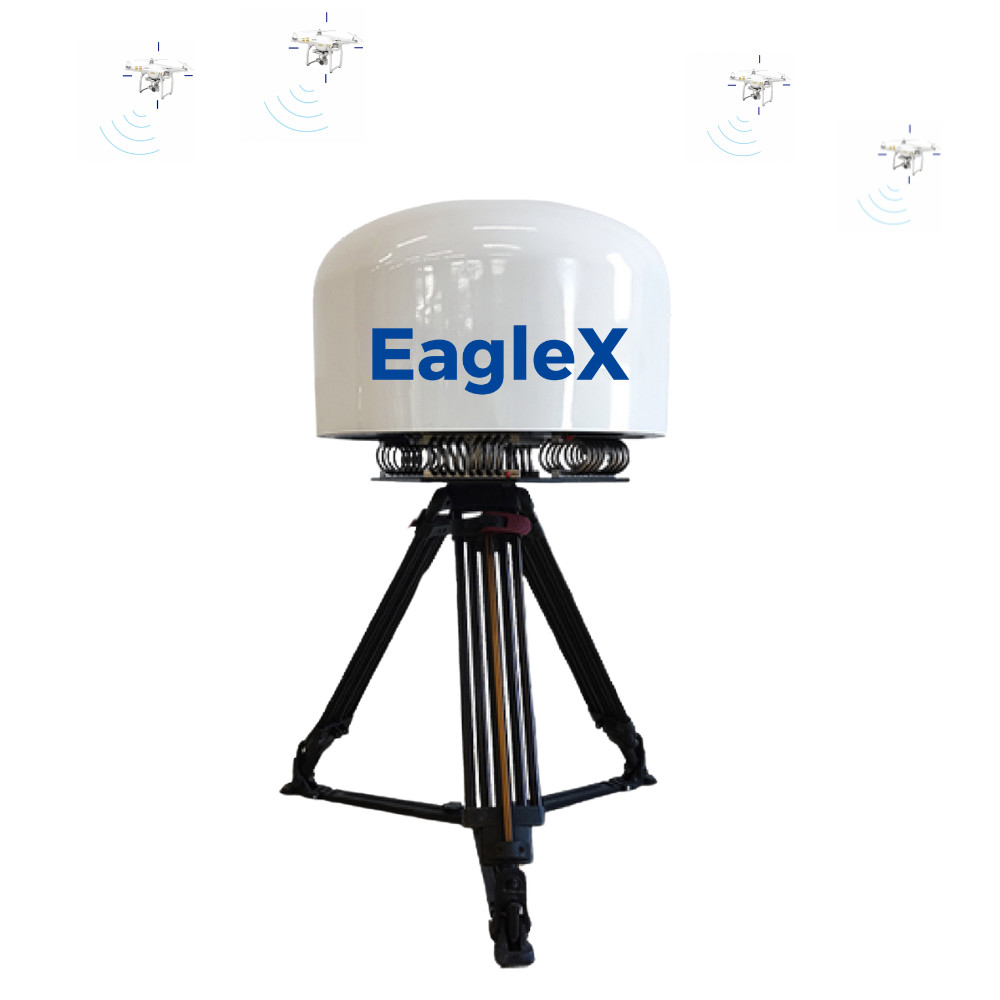 3000M Anti UAV Jammer Portable Vehicle Mounted Jammer Anti Drone Solution