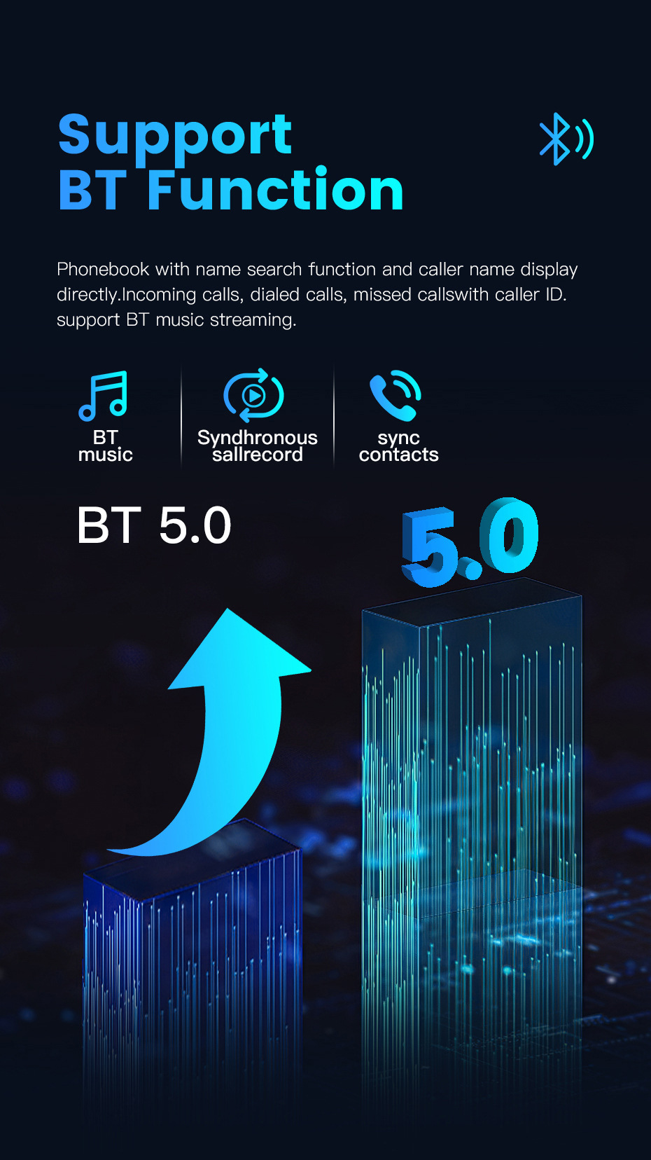 Advanced 11.5inch QELD Screen 2Din Car Stereo System Navigation Carplay Android13 Auto Full Fit 8 Core Autoradio Android Car Player