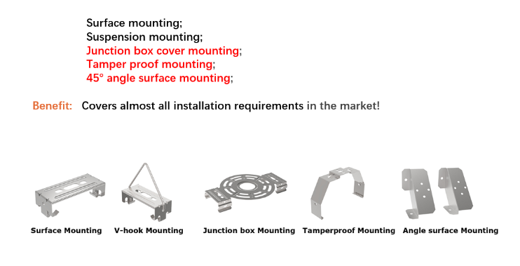 85 CRI LED Vapor Tight Garage Light Fixture Switchable 2FT Tri-proof Light for Workshop IP66 Waterproof
