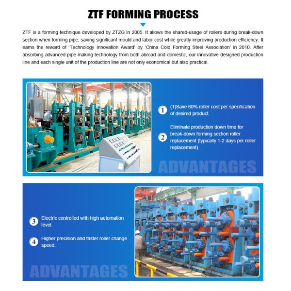 13mm Steel Tube Mill Oil And Gas Pipes Welding X70 Making Machine