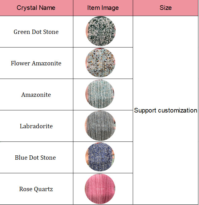 Gemstones Round Faceted Cutting Natural Stone Beads Strand Quartz For Handmade Jewelry Making