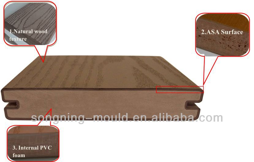 Plastic Flooring for Outdoor Areas Not Fade No Deformation and Resilient PVC Vinyl