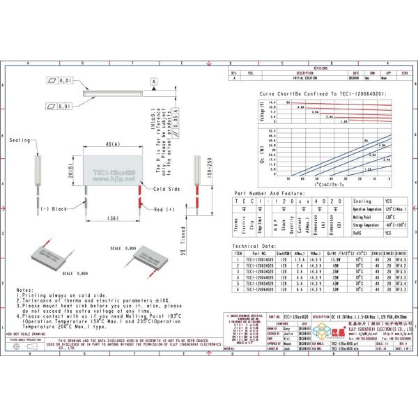 TEC1-120 Series (40x20mm) Peltier Chip/Peltier Module/Thermoelectric Chip/TEC/Cooler