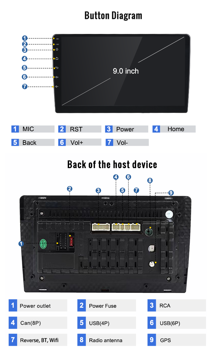MTK 9211 Car dvd player GPS 4 core WIFI GPS Touch Screen support Rear Camera Car Radio