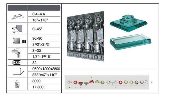 Glass Straight-Line Angle Changing Edging Machine JZM14-45