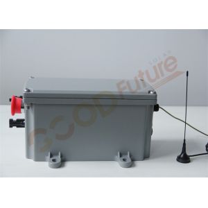 Quality 28VDC Solar Tracker Controller 1 Axis Slew Drive Wind Protection wholesale