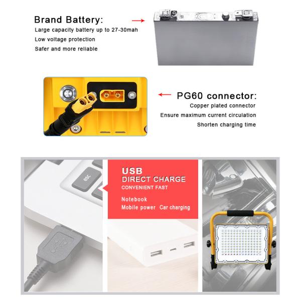 IP65 Aluminum Round Offroad Auto 18W Led Work Light
