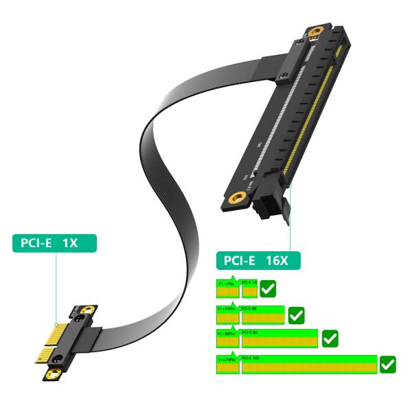 25cm Length PCI-E Riser Cable with PCI-E 3.0 and Flexible Cable for GPU Extension
