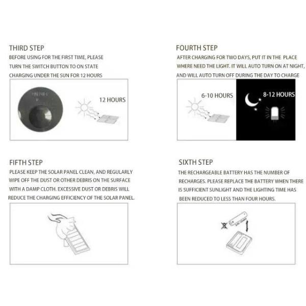 SMD0603 300MA Solar LED String Lights Color Change Reelable For Chrismas